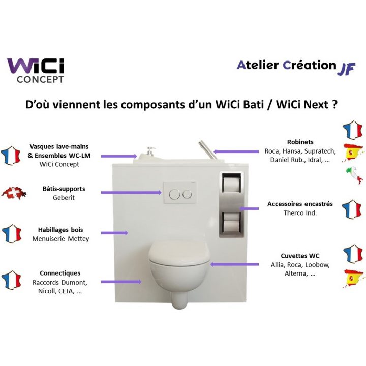 Wc Suspendu Geberit Avec Lave-Mains Wici Bati – Modele Coco intérieur Toilette Suspendu Geberit