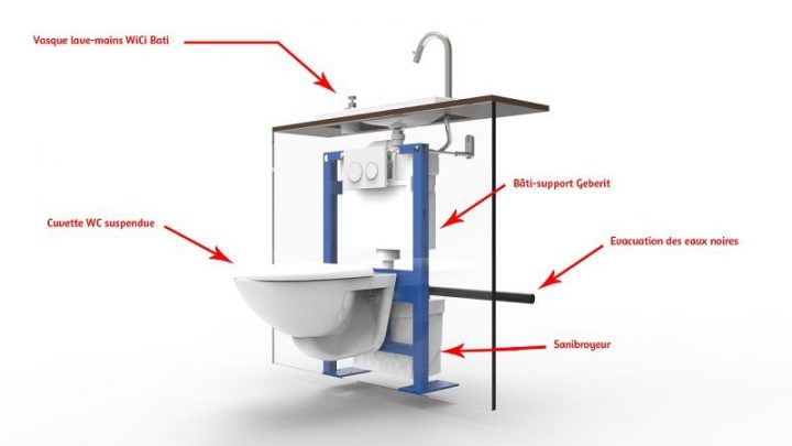 Wici Concept : Actualités Des Wc Lave-Mains Wici Concept intérieur Montage Toilette Suspendu Geberit