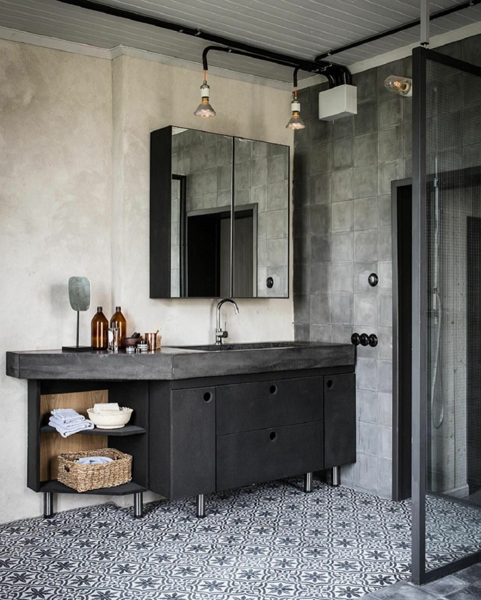 1001 + Idées Déco De Salle De Bain Rétro Ultra Élégantes concernant Meuble Salle De Bain Industriel