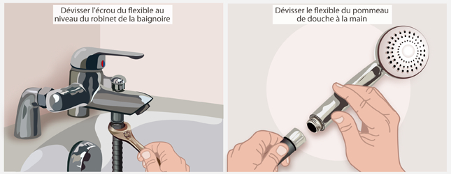 Comment Changer Un Flexible De Baignoire avec Changer Flexible Douchette Évier