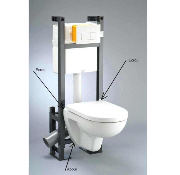 Habillage Wc Suspendu Grohe intérieur Douchette Wc Grohe Castorama Habillage Wc Suspendu Grohe intérieur Douchette Wc Grohe Castorama