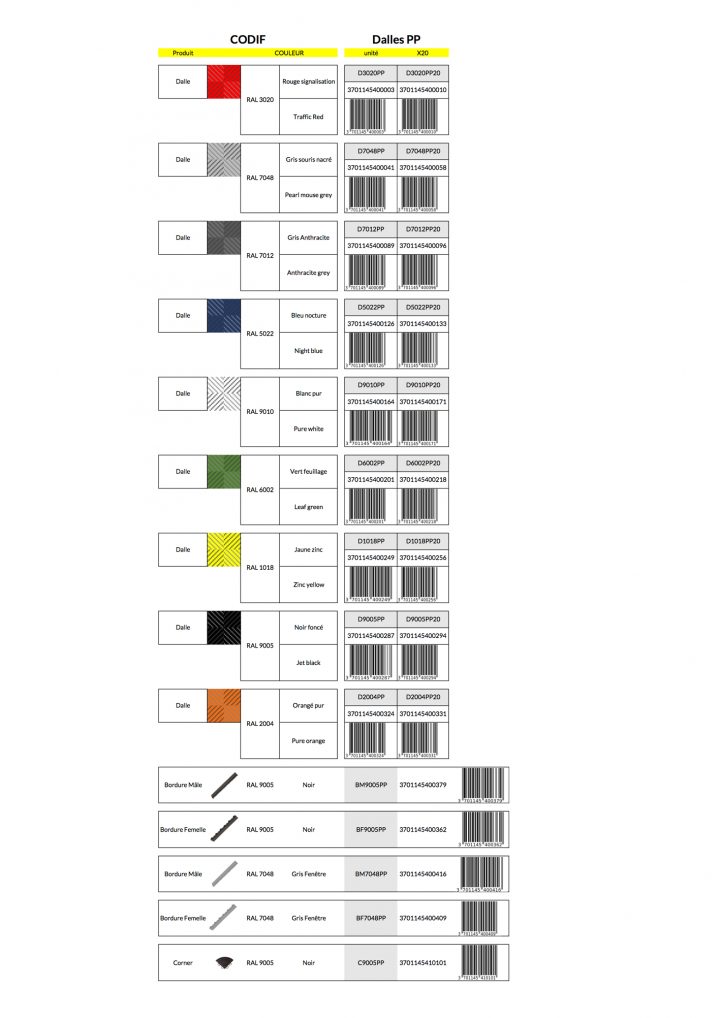 Izifloor – Auto Finesse tout Izifloor Izifloor – Auto Finesse tout Izifloor