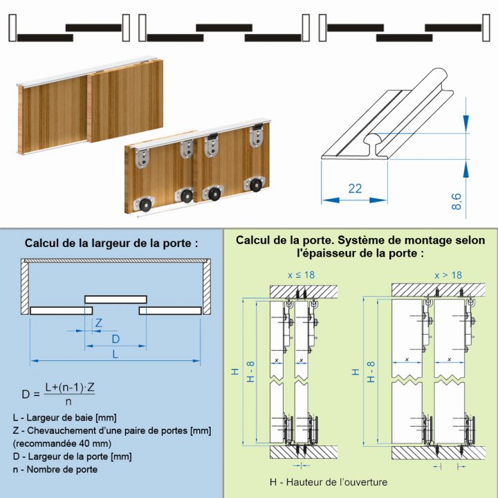 Kit Porte Placard Coulissante Avec Verrou Baie Coulissante avec Roulette Porte Coulissante Brico Dépôt