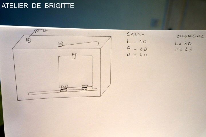 Ma Petite Chambre De Pousse Atelier De Brigitte Cuisine tout Chambre A Pousse Ma Petite Chambre De Pousse Atelier De Brigitte Cuisine tout Chambre A Pousse