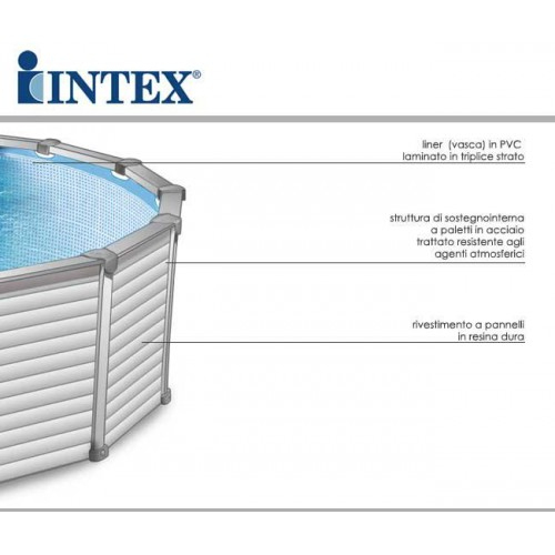 Piscine Intex Sequoia Spirit – Tout Le Matériel Pour Son pour Bricowork Avis