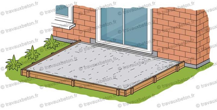 Planche De Coffrage Bricomarche Prix encequiconcerne Plaque Béton Bricomarché