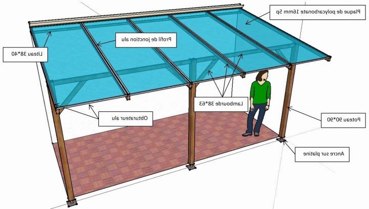 Polycarbonate Pour Veranda Pas Cher – Veranda Et Abri Jardin encequiconcerne Plaque Polycarbonate 4 M Brico Dépôt