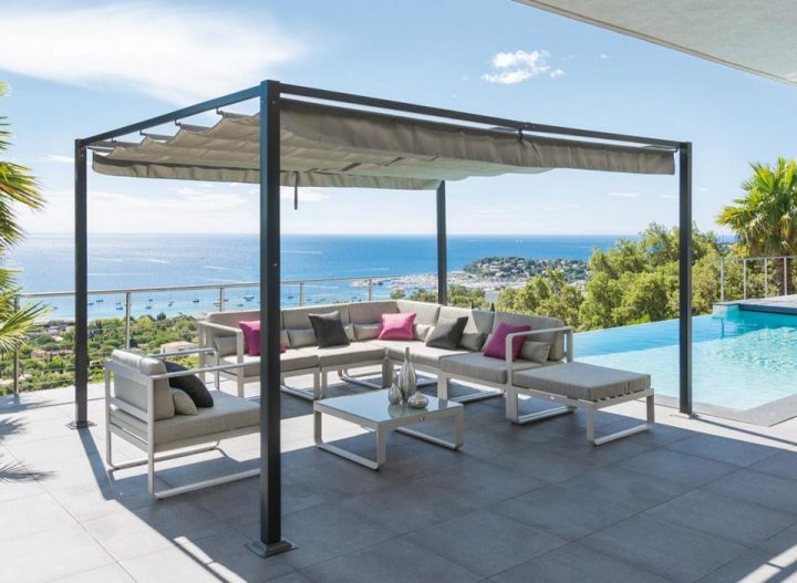 Retractable Guide D'Achat serapportantà Abri Moto Rétractable