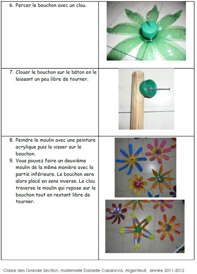 Site Internet De L'École Maternelle Danielle Casanova intérieur Fabriquer Moulin À Vent De Jardin En Pierre