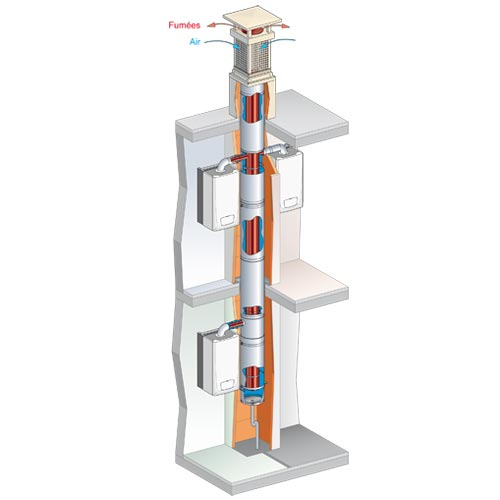 3Ce – Collective Flue System For Individual Gas Boilers dedans Conduit Cheminée Poujoulat
