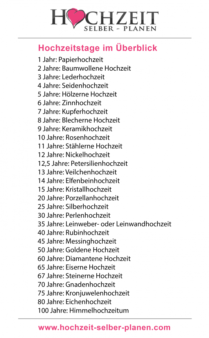 14 44 bedeutung 14 44 bedeutung