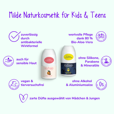 deo für kinder ab 8 jahre