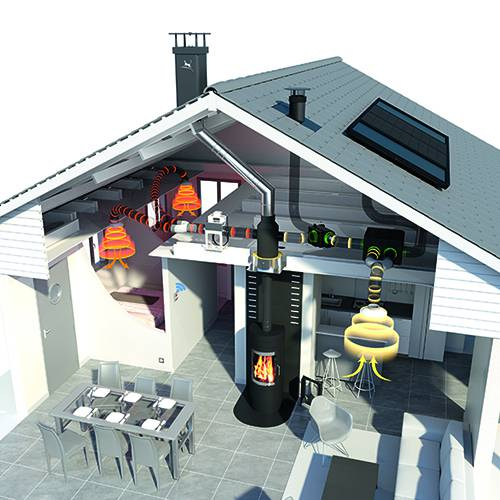 Améliorer L'Installation De Sa Cheminée Ou Son Poêle. intérieur Récupérateur De Chaleur Cheminée Foyer Fermé