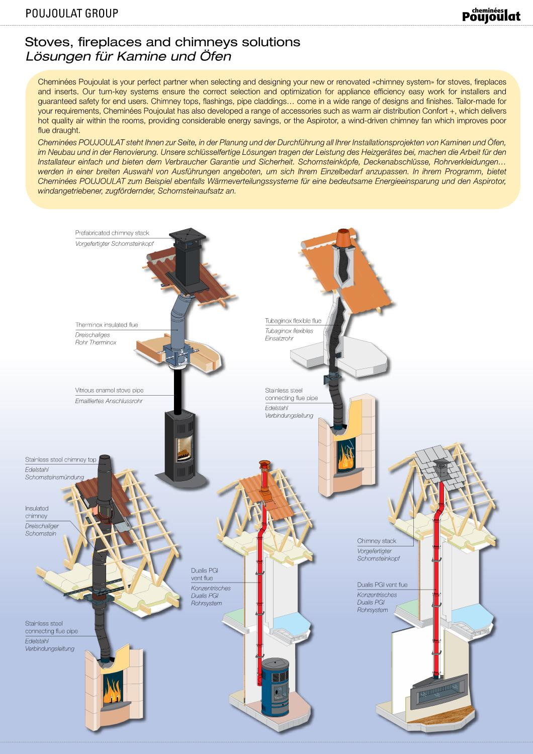 Cheminées Poujoulat By Poujoulat - Issuu destiné Cheminée Poujoulat