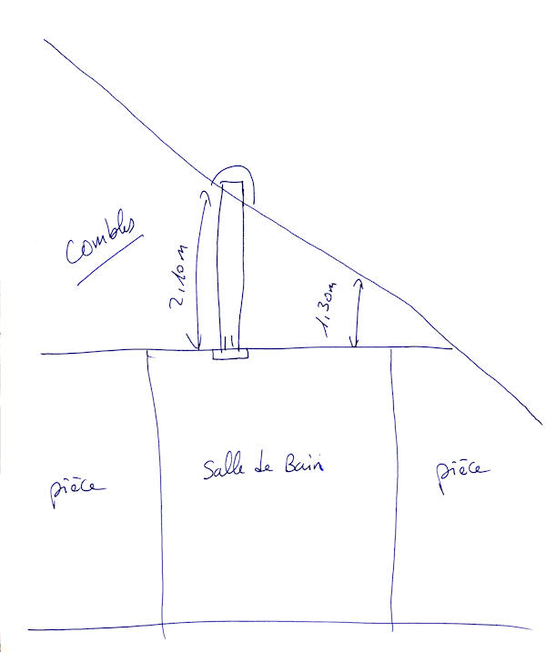 Conduit Extracteur D'Air Salle De Bain – Communauté Leroy pour Extracteur Air Chaud Cheminée Leroy Merlin