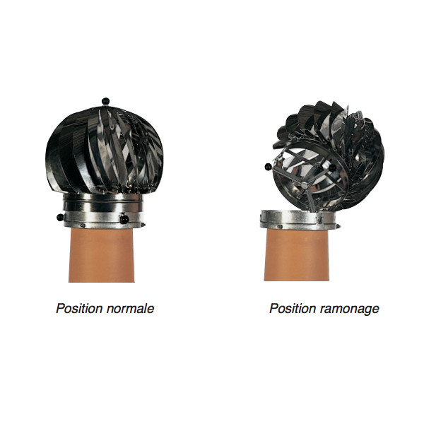 Extracteur Éolien : Pour Un Meilleur Tirage – Matériaux Et pour Extracteur Cheminée