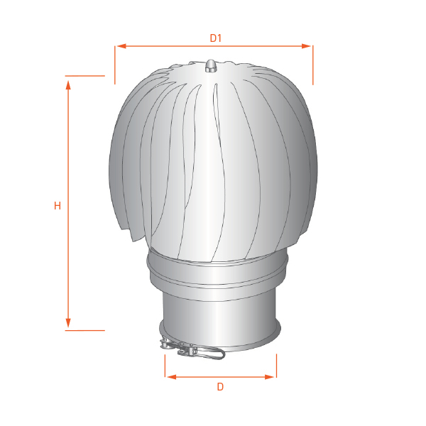 Extracteur Fumée – Fumisterie Cheminée Double Paroi Ren encequiconcerne Extracteur Cheminée