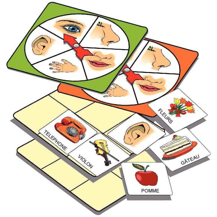 Le Jeu Des 5 Sens | Jeux D'Observation Et Langage Sur avec Sur Le Chemin Des Sens