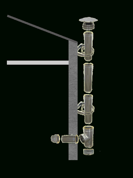 Pack De Conduit Isolé – Diamètre : 150 Mm Double Paroi Inox avec Dimension Conduit Cheminée