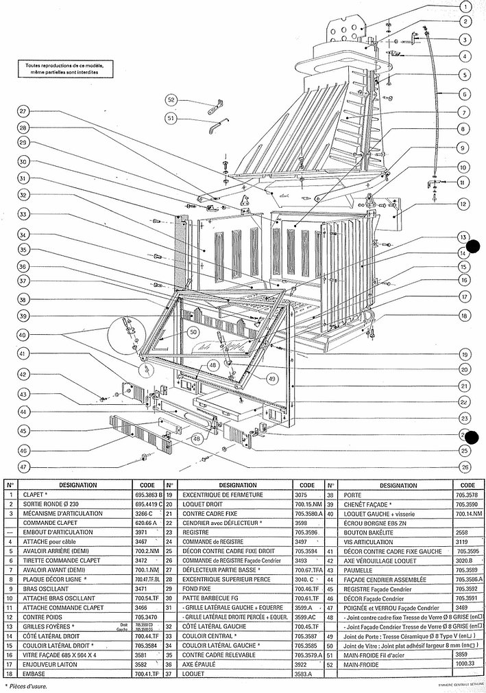 Pièces Détachées Insert 705 Cheminées Philippe Les pour Cheminée Richard Le Droff Pieces Detachees