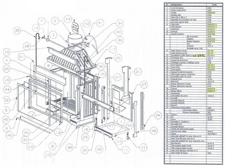 Pièces Détachées Insert 844 Cheminées Philippe Les dedans Cheminée Richard Le Droff Pieces Detachees