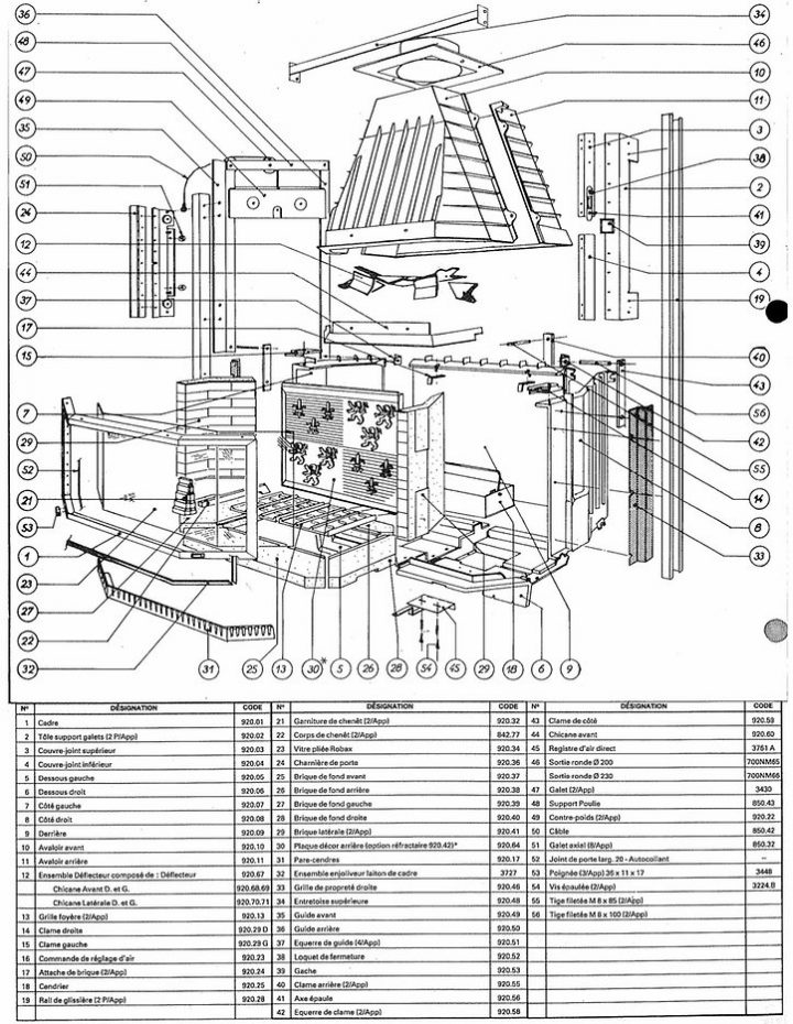 Pièces Détachées Insert 920 Cheminées Philippe Les à Cheminée Richard Le Droff Pieces Detachees