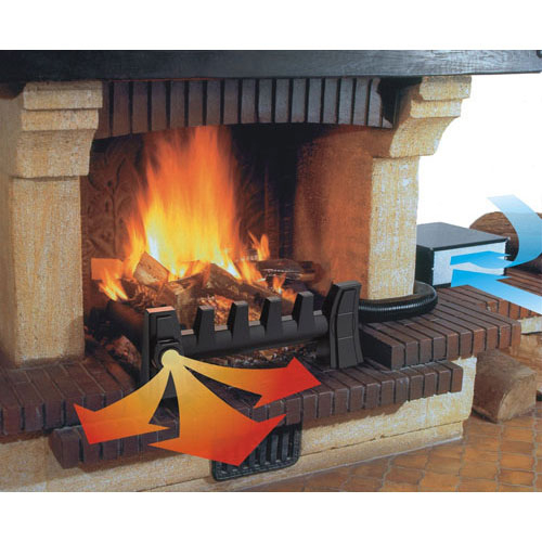 Récupérateur De Chaleur Equatair Classic. Pour Foyer intérieur Récupérateur De Chaleur Cheminée Foyer Fermé