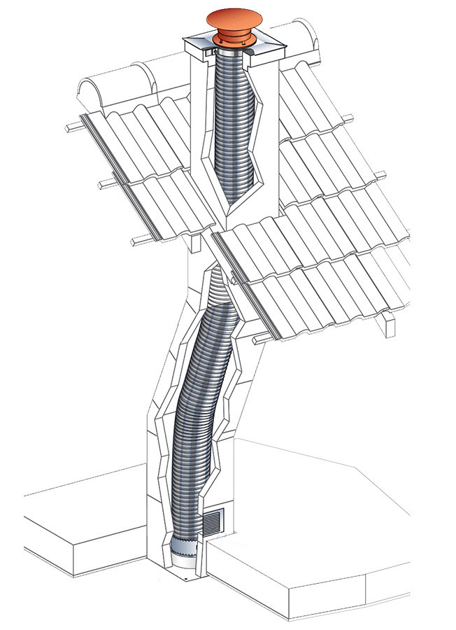 Tubage Flexible – Kit Intérieur – Kit-Flex – Poujoulat avec Tubage Cheminée Prix