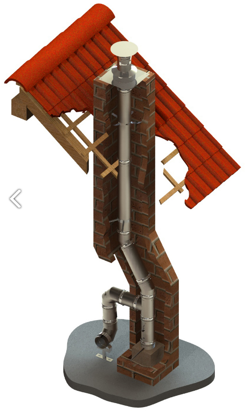 Tubage Inox Simple Paroi Rigide Pour Conduit De Cheminée destiné Tubage Cheminée Prix