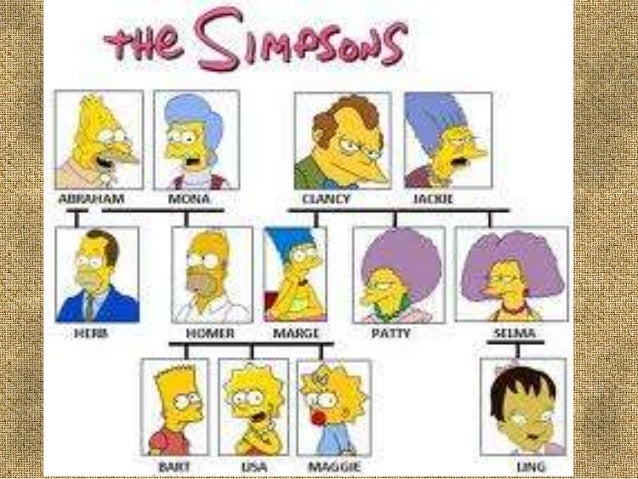 bart simpson telefonstreich namen bart simpson telefonstreich namen