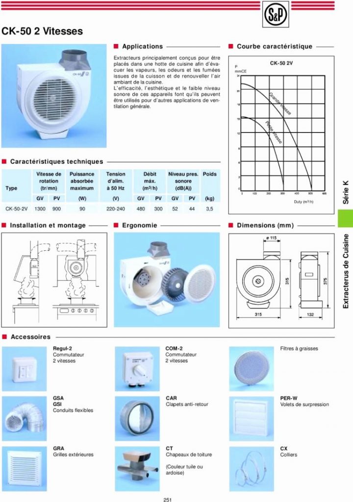 28 Tuyau Plastique Transparent Souple Castorama 2017 | Tuyau serapportantà Pvc Souple Transparent Castorama 28 Tuyau Plastique Transparent Souple Castorama 2017 | Tuyau serapportantà Pvc Souple Transparent Castorama