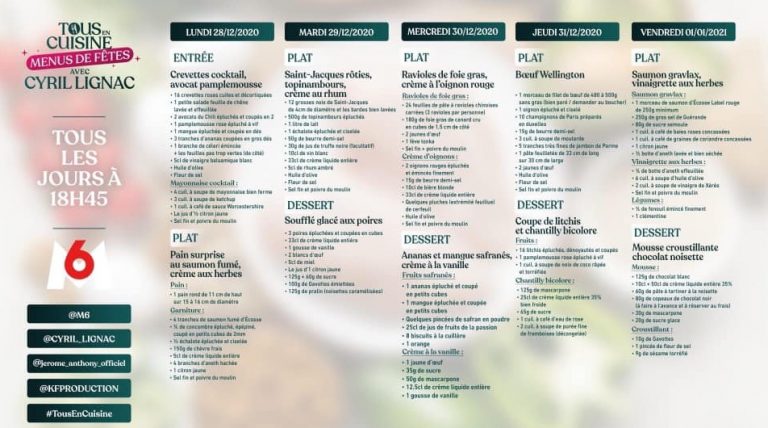 tous en cuisine repas de fete