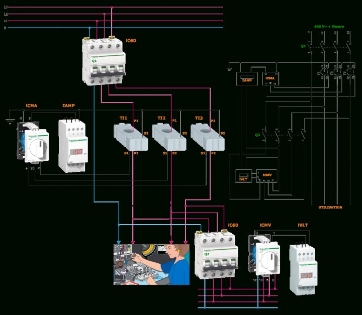 Commutateurs Icm | Le Blog De Forma Tis serapportantà Schema Electrique Rideau Metallique