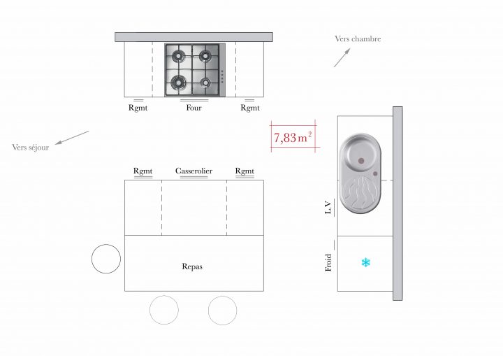 Conseils D'Architecte : 4 Plans De Cuisine En Îlot – M6 Deco.fr tout Distance Entre Plan De Travail Et Meuble Haut Conseils D'Architecte : 4 Plans De Cuisine En Îlot – M6 Deco.fr tout Distance Entre Plan De Travail Et Meuble Haut