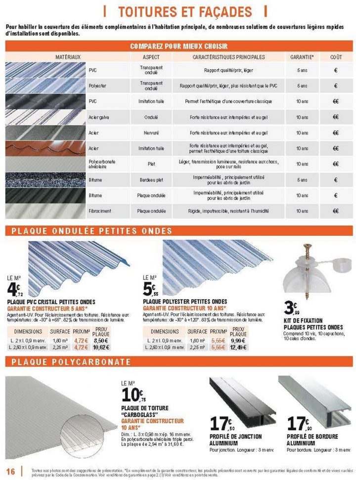 E.leclerc Catalogue Actuel 18.02 – 18.04.2020 [16 tout Plaque Pvc Transparent Brico E.leclerc Catalogue Actuel 18.02 – 18.04.2020 [16 tout Plaque Pvc Transparent Brico