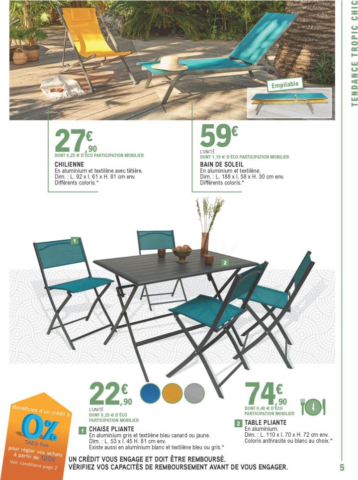E.leclerc Catalogue Actuel 24.04 – 06.06.2020 [5 pour Bain De Soleil Leclerc