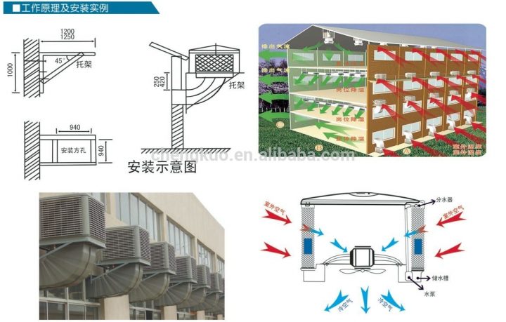 Extracteur D Air Castorama Chk-180Yd dedans Extracteur D'Air Castorama