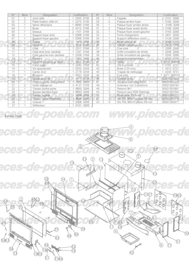 Insert – Godin Réf. 3268 Godin à Pièces Détachées Insert Cheminée Richard Le Droff