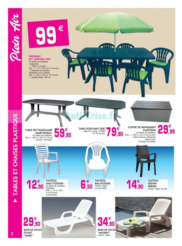 Leclerc Local : Le Nouveau Catalogue Du 03 Au 13 Avril 2019 tout Bain De Soleil Leclerc