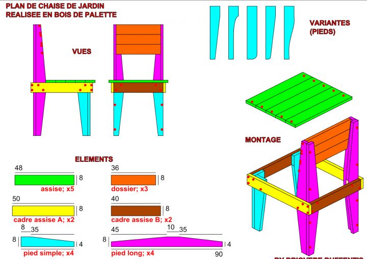 Meuble En Palette Pdf tout Plan Meuble Palette Gratuit Pdf Meuble En Palette Pdf tout Plan Meuble Palette Gratuit Pdf