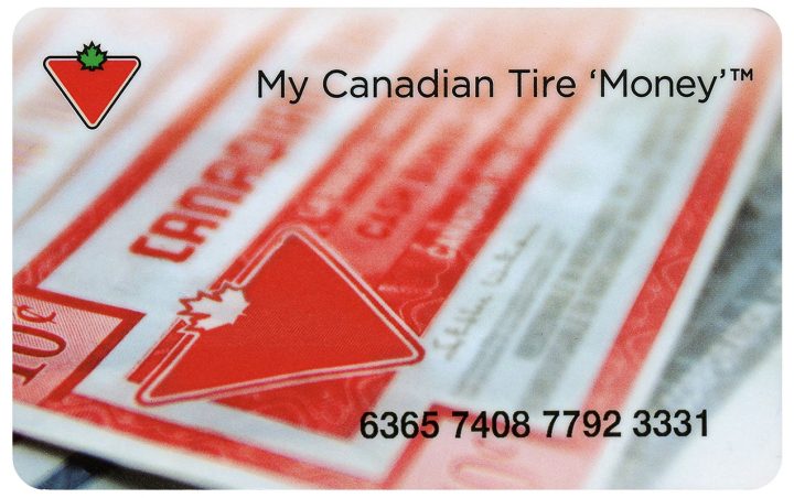 Nouvelles Acquisitions – Musée De La Banque Du Canada à Porte-Papier Toilette Canadian Tire Nouvelles Acquisitions – Musée De La Banque Du Canada à Porte-Papier Toilette Canadian Tire