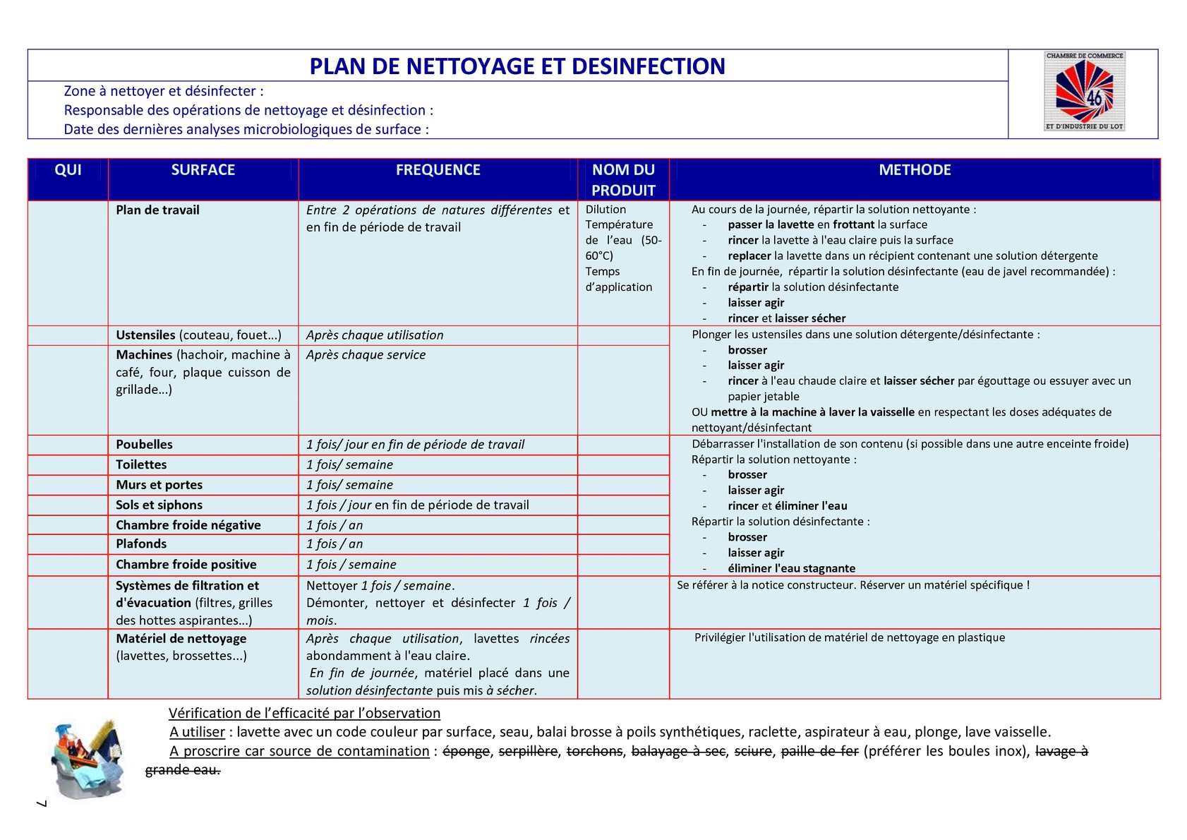 protocole de nettoyage d une chambre en ehpad