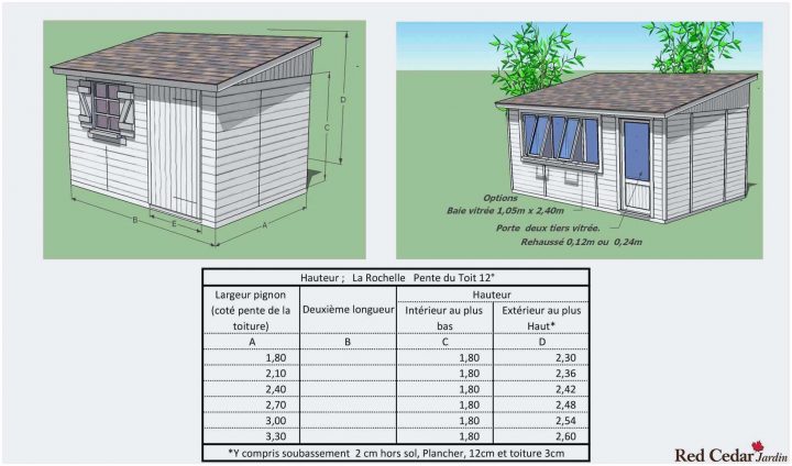 Plan Abri Bois Garage Garage Parpaing Une Pente – Meubles Salon tout Plan Abri De Jardin Gratuit