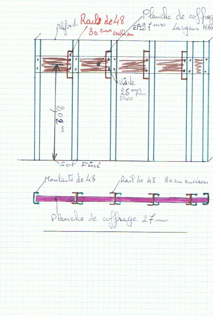 Prévoir Des Renforts Pour La Pose D'Éléments De Cuisine Haut avec Meuble Haut Cuisine Placo Prévoir Des Renforts Pour La Pose D'Éléments De Cuisine Haut avec Meuble Haut Cuisine Placo