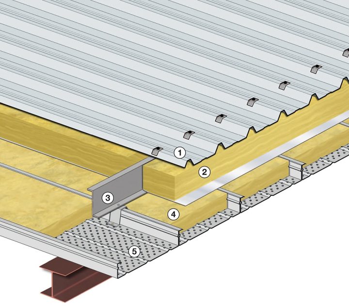 Tole Bac Acier Anti Condensation Bricoman encequiconcerne Tole De Toiture Bricoman