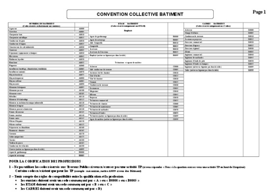 convention collective ameublement fabrication convention collective ameublement fabrication
