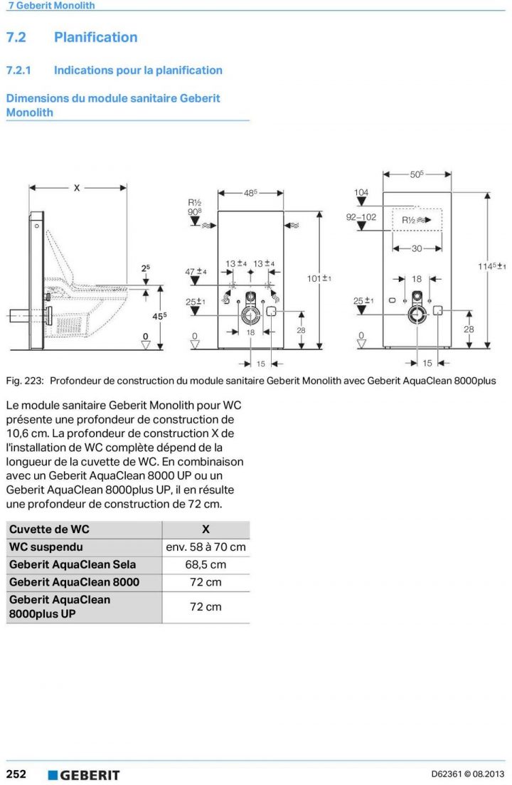 7 Geberit Monolith. 7.1 Système Description Du Système concernant Gabarit Percage Wc Suspendu Grohe