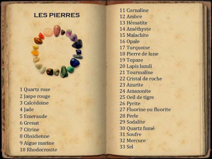 Avancer Sur Son Chemin De Vie Avec Les Minéraux intérieur Chemin De Vie 33 Avancer Sur Son Chemin De Vie Avec Les Minéraux intérieur Chemin De Vie 33