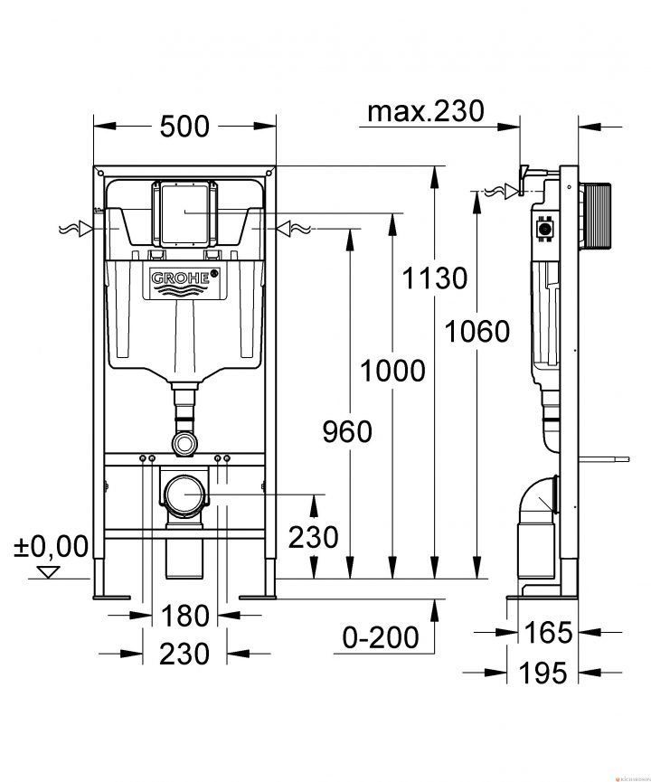 Bati Support Autoportant Pour Cuvette Suspendue Grohe Rapid Sl à Gabarit Wc Suspendu Grohe