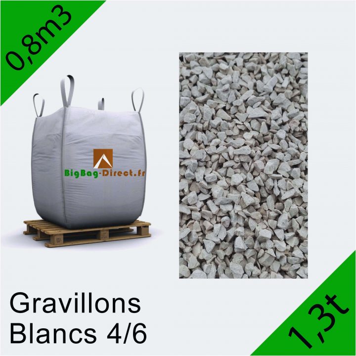 Boudin De Porte Double Gifi – Gamboahinestrosa destiné Aquarium Mural Gifi